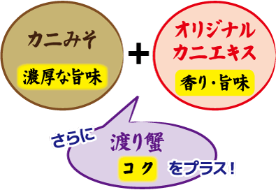 フタバ通信 ｍｅｓｓａｇｅ