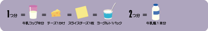 バランス15