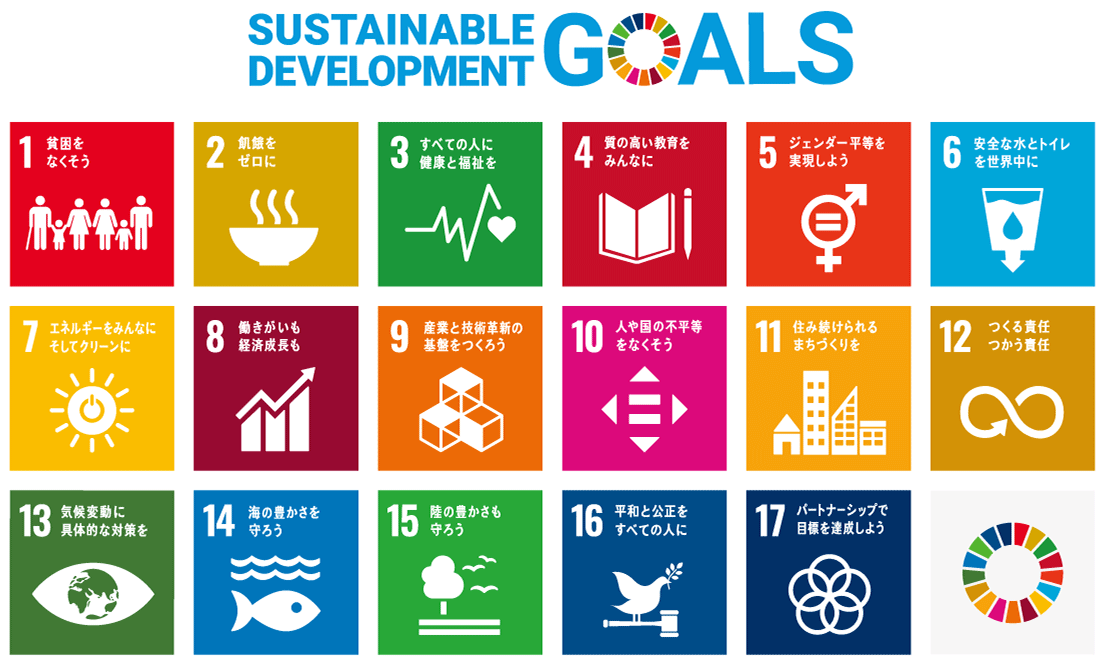 SUSTAINABLE DEVELOPMENT GOALS